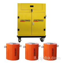 System System to Life Roof Synchronous
